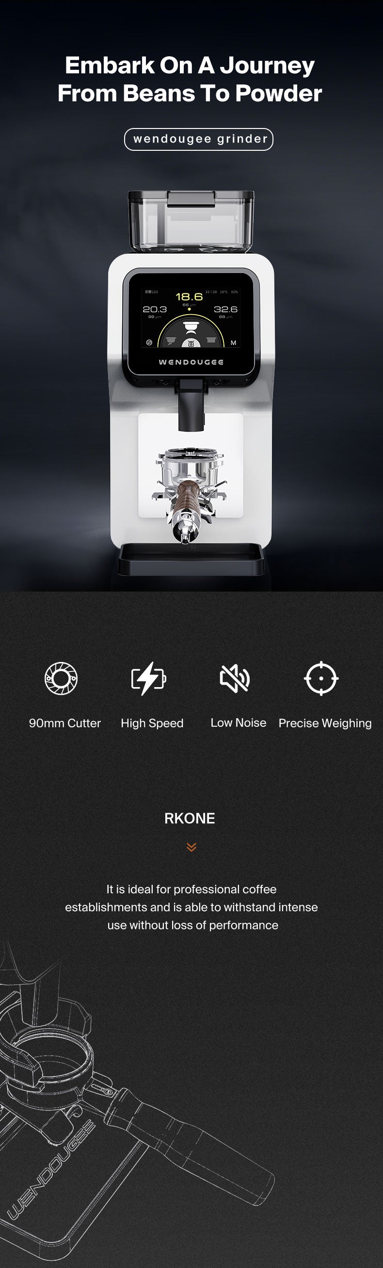 Wendougee Rkone-90B-T Commercial Grinder